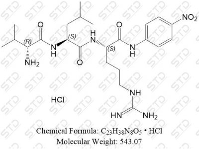亮丙瑞林杂质31 盐酸盐 1262750-87-7 C23H38N8O5 • HCl