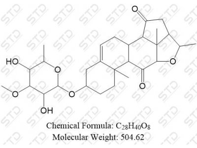 洋地黄皂苷 B 59033-71-5 C28H40O8
