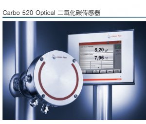 安东帕Carbo520 CO2 sensor在线光学二氧化碳分析仪 测量碳酸软饮料