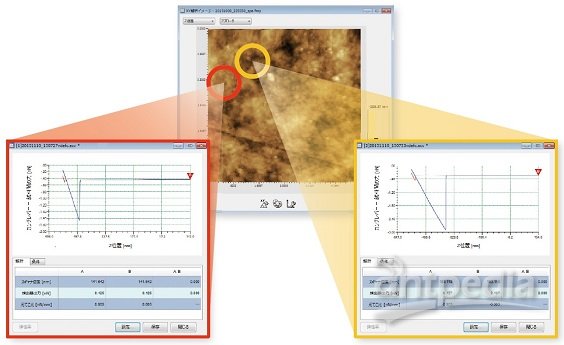 SPM-9700HT用纳米物理检测软件AFM及扫描探针SPM-9700HT软件 SPM-9700扫描探针显微镜