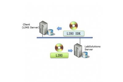  软件开发工具岛津 LabSolutions LIRS SDK