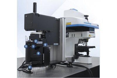 堀场HORIBA系统HORIBA NANO Raman 应用于细胞生物学
