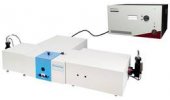 HORIBA Fluorolog Extreme 超连续激光光源荧光光谱仪 软件控制激光能量和波长