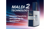 timsTOF fleX™ MALDI-2布鲁克MALDI质谱 应用于多组学