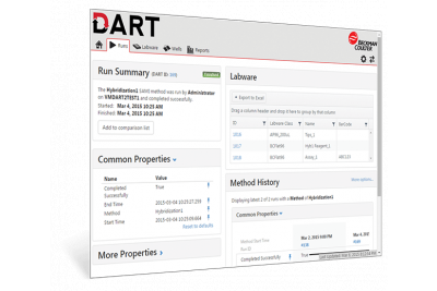DART 数据管理软件