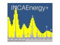 牛津仪器INCAEnergy+元素分析系统