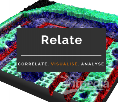 牛津仪器Relate 联用技术图像处理软件 自定义调色板