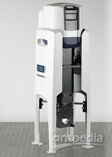 牛津仪器OptistatTM Dry恒温器 应用于生物质材料