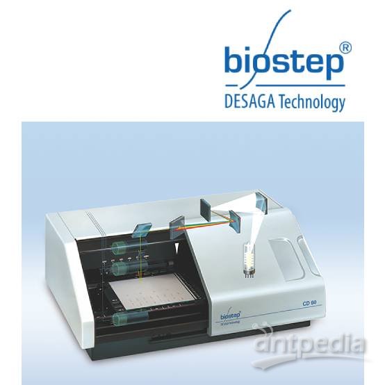 Biostep CD60<em>薄层</em><em>色谱</em><em>扫描仪</em>