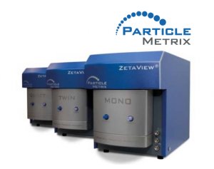 Particle Metrix(PMX）  ZetaView® 纳米颗粒  荧光标记的纳米颗粒追踪分析仪