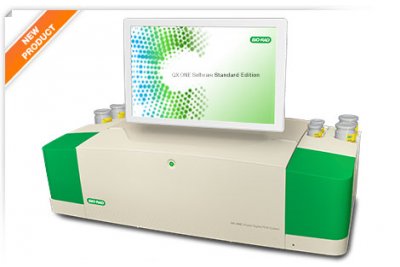 QX ONE 微滴式数字 PCR (ddPCR) 系统数字PCR
