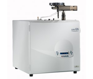 EA3017蛋白质分析仪 应用于废弃物分析领域