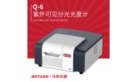 Q-6系列紫外上海元析 适用于Q-6双光束紫外可见分光光度计轻松应对食品安全问题