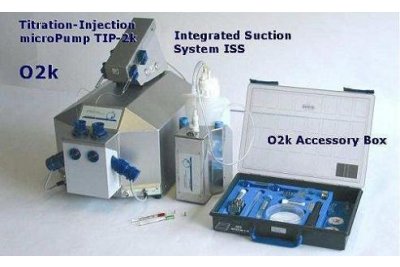 Oroboros O2k线粒体功能测定系统-线粒体功能检测方法
