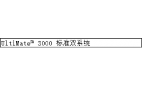 赛默飞UltiMate™ 3000 标准双系统 制药业 QC