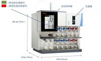 赛默飞Prelude SPLC全自动样品前处理及液相色谱系统  提高MS的效率