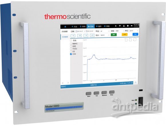 VOC检测仪Thermo Scientific 5900型甲烷和非甲烷总烃在线监测系统赛默飞 应用于电子/半导体