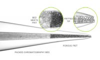 Newobjective-PicoFrit®纳喷雾柱PF360-75-10-N-5液质 应用于细胞生物学