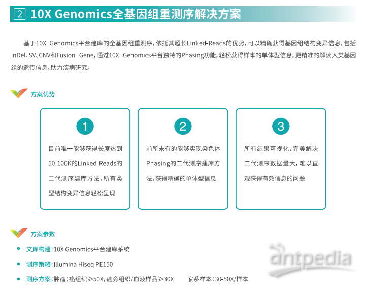 10<em>X</em> Genomics全基因组重测序解决方案