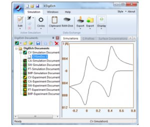 DigiElch™ 电化学工作站模拟软件