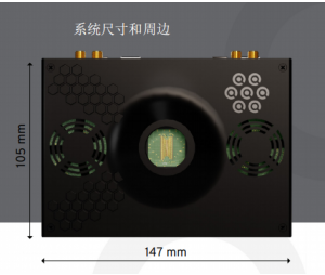 昊量光电SPAD320线阵单光子相机