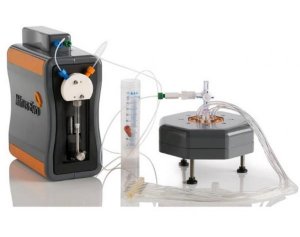昊量光电 微流控泵 用于微液滴和细胞封装