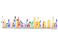 DNA甲基化芯片分析