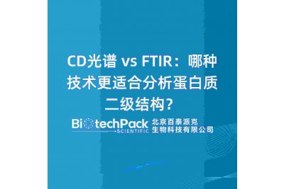 CD光谱 vs FTIR：哪种技术更适合分析蛋白质二级结构？
