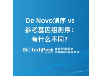 De Novo测序 vs 参考基因组测序：有什么不同？