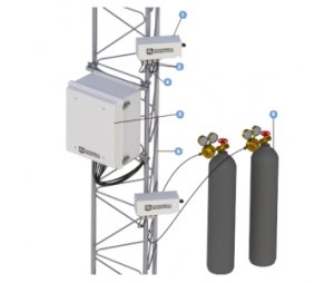 Campbell AP200 CO2/H2O 大气廓线测量系统-大气数据测量系统