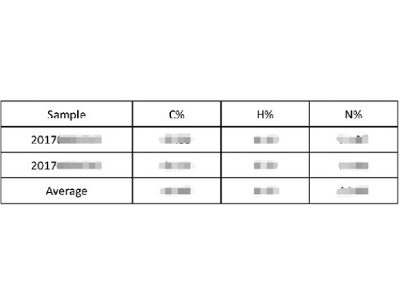 元素分析 测定化合物的C、H、N、O、S等组成。