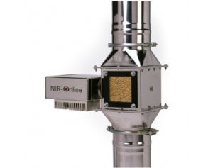 BUCHI 步琦 NIR-Online 在线近红外光谱仪可用于所有自由流动的粉末和颗粒。插入到产品流或旁路中