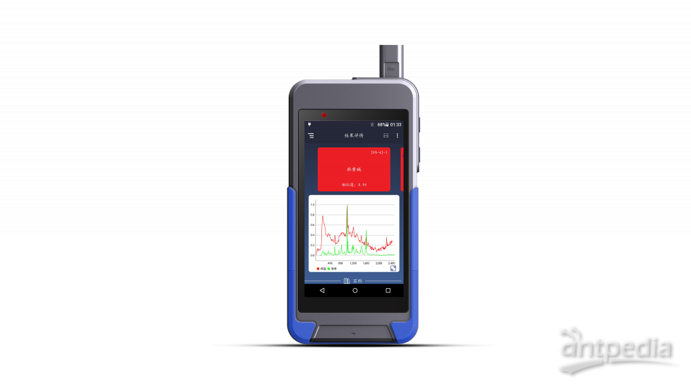 RS1500 拉曼光谱仪鉴知 手持式物质识别仪（1064） 应用于便携设备