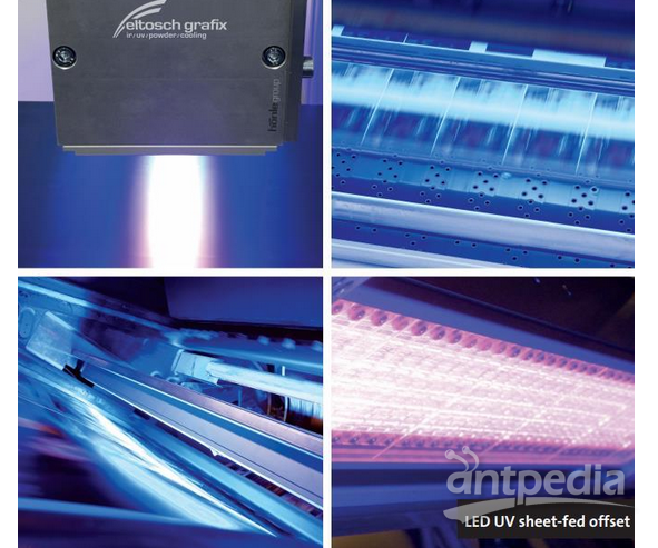  LED Powerline Focus用于平<em>张</em>胶印的 LED UV 高性能干燥器