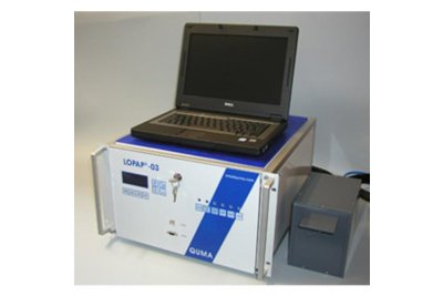 LOPAP亚硝酸分析仪