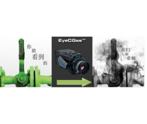 EyeCGas VOC无组织排放红外防爆监测摄像仪