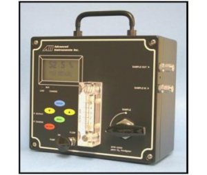  美国AII GPR-1200微量氧气分析仪
