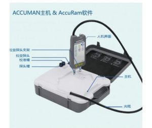 Ocean便携式科研级拉曼光谱仪ACCUMAN (SR-510 Pro)