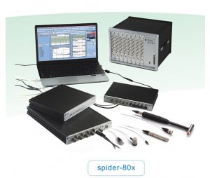 Spider-8180X振动控制与动态信号分析系统