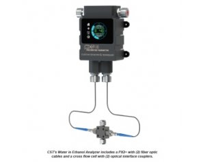 美国CST公司 乙醇中的水分析仪