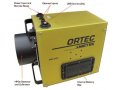 DECTIEVE便携式高纯锗探测器伽马γ能谱仪ORTEC