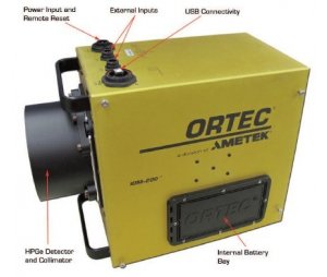 DECTIEVE便携式高纯锗探测器伽马γ能谱仪ORTEC