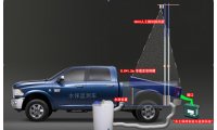 车载水土保持移动试验监测系统-水土保持监测设备