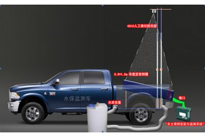 车载水土保持移动试验监测系统-水土保持监测设备