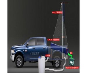 车载水土保持移动实验监测系统-水土保持监测设备