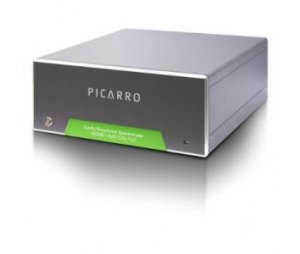 Picarro G2308 N2O CH4 H2O分析仪