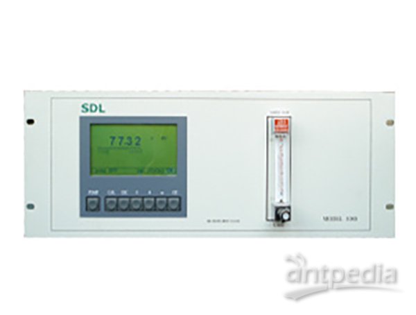 雪迪龙 MODEL 1080TCH 热导气体分析仪 可测量氮气体