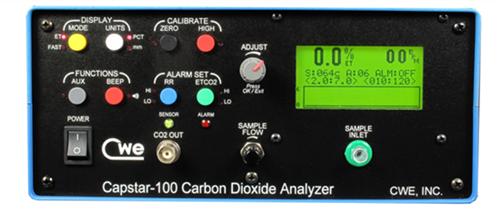 呼末二氧化碳测量仪，CO2分析仪/
