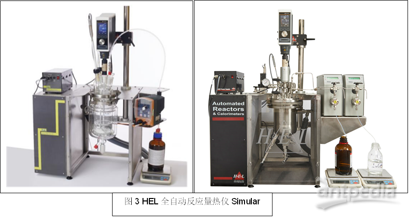  Simular全自动反应量热仪（Simular)热量计 <em>辉瑞</em>（Pfizer）ScanARC--物质的爆炸性筛选新方法