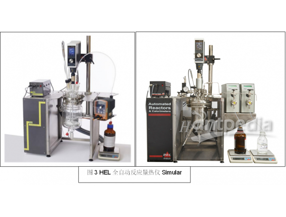 热量计赫伊尔全自动反应量热仪（Simular) 应用于制药工艺